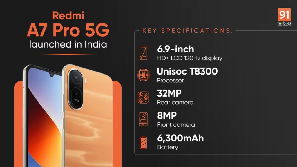 ₹11,499 में लॉन्च हुआ धांसू 5G फोन! 6300mAh बैटरी, 6.9” बड़ा डिस्प्ले और 6 साल अपडेट